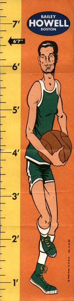 1969-70 Topps - Rulers #3 Bailey Howell Front