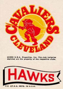 1973-74 Topps - Team Stickers #NNO Cleveland Cavaliers / Hawks Front