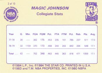 1986 Star Magic Johnson #2 Magic Johnson / Collegiate Stats Back