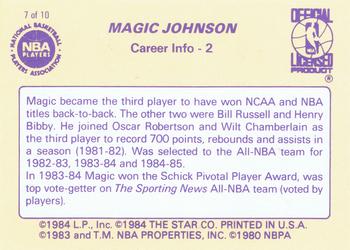 1986 Star Magic Johnson #7 Magic Johnson / Career Info 2 Back