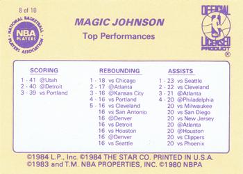1986 Star Magic Johnson #8 Magic Johnson / Top Performance Back