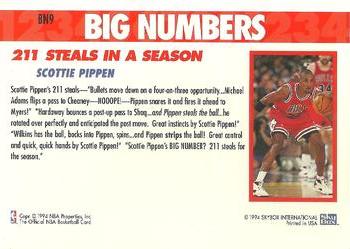 1994-95 Hoops - Big Numbers Rainbow #BN9 Scottie Pippen Back