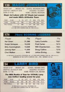 1996-97 Topps Stars - Reprints #8 Larry Bird / Julius Erving / Magic Johnson Back