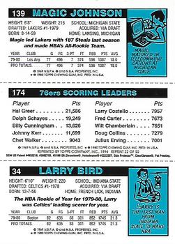 1996-97 Topps - Finest Reprints #22 Larry Bird / Julius Erving / Magic Johnson Back