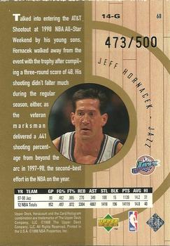 1998 Upper Deck Hardcourt - Home Court Advantage Plus #68 Jeff Hornacek Back