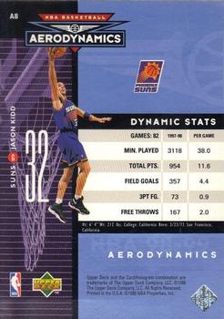 1998-99 Upper Deck - Aerodynamics #A8 Jason Kidd Back
