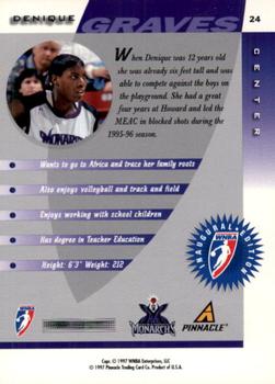 1997 Pinnacle Inside WNBA #24 Denique Graves Back