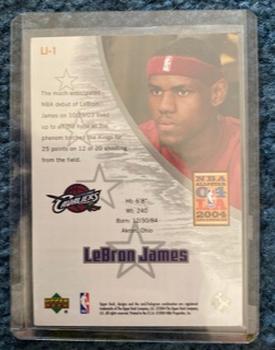 2004 Upper Deck All-Star Game Promos #LJ-1 LeBron James Back