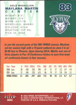 2002 Ultra WNBA - Gold Medallion #83 Maylana Martin Back