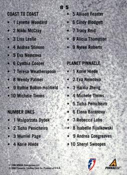 1998 Pinnacle WNBA #85 Chase Checklist Back