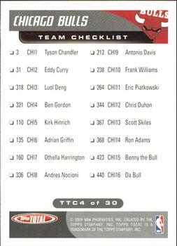 2004-05 Topps Total - Team Checklists #TTC4 Kirk Hinrich Back