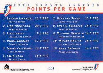 2005 Rittenhouse WNBA - League Leaders #LL1 Lauren Jackson / Tina Thompson / Lisa Leslie Back