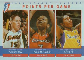 2005 Rittenhouse WNBA - League Leaders #LL1 Lauren Jackson / Tina Thompson / Lisa Leslie Front