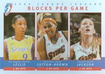 2005 Rittenhouse WNBA - League Leaders #LL5 Lisa Leslie / Tammy Sutton-Brown / Lauren Jackson Front