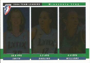 2005 Rittenhouse WNBA - Team Leaders #TL7 Katie Smith / Helen Darling / Tamika Williams Front
