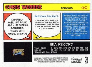 2005-06 Bazooka - Minis #40 Chris Webber Back