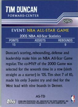 2005-06 Topps - All-Star Altitude #AS-TD Tim Duncan Back