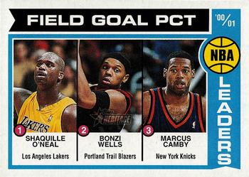 2001-02 Topps Heritage #146 2000-01 NBA Field Goal Percentage Leaders Front