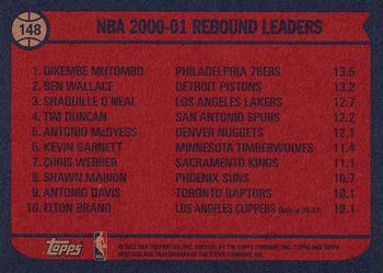 2001-02 Topps Heritage #148 2000-01 NBA Rebounds Leaders Back