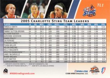 2006 Rittenhouse WNBA - Team Leaders #TL1 Tangela Smith / Dawn Staley / Tammy Sutton-Brown Back