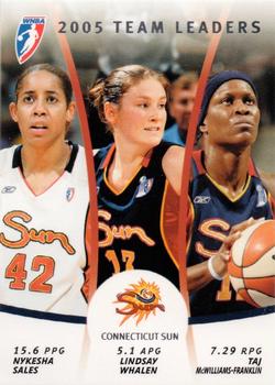 2006 Rittenhouse WNBA - Team Leaders #TL2 Nykesha Sales / Lindsay Whalen / Taj McWilliams-Franklin Front