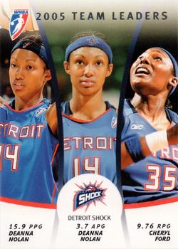 2006 Rittenhouse WNBA - Team Leaders #TL3 Deanna Nolan / Cheryl Ford Front