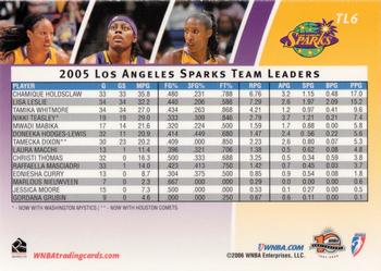 2006 Rittenhouse WNBA - Team Leaders #TL6 Chamique Holdsclaw / Nikki Teasley / Lisa Leslie Back