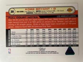 2006-07 Topps Full Court - Framed Press Plates Cyan #20 Kobe Bryant Back