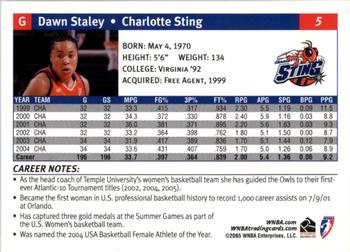 2005 Rittenhouse WNBA #5 Dawn Staley Back