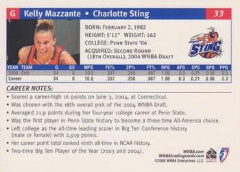 2005 Rittenhouse WNBA #33 Kelly Mazzante Back