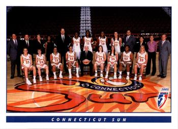 2005 Rittenhouse WNBA #52 Mike Thibault Front