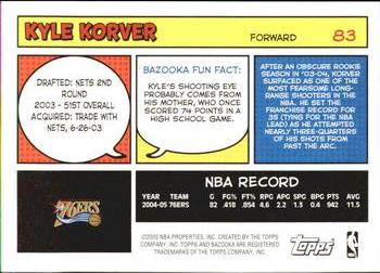 2005-06 Bazooka #83 Kyle Korver Back