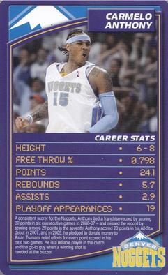 2007 Top Trumps Limited Editions NBA #NNO Carmelo Anthony Front