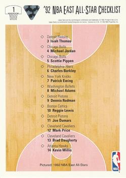 1991-92 Upper Deck Spanish #1 1992 NBA East All-Star Checklist Back