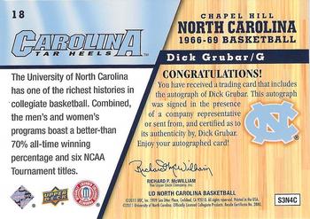 2010-11 Upper Deck North Carolina Tar Heels - Autographs #18 Dick Grubar Back