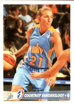 2012 Rittenhouse WNBA #8 Courtney Vandersloot Front