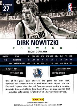2012-13 Panini Absolute #27 Dirk Nowitzki Back