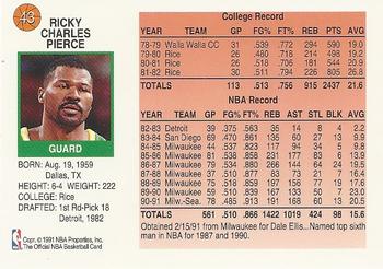 1991-92 Hoops McDonald's #43 Ricky Pierce Back