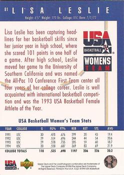 1994 Upper Deck USA #81 Lisa Leslie Back