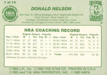 1984-85 Star Milwaukee Bucks Card Night #1 Don Nelson Back