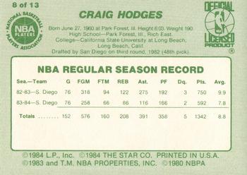 1984-85 Star Milwaukee Bucks Card Night #8 Craig Hodges Back