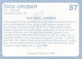 1989 Collegiate Collection North Carolina's Finest #87 Dick Grubar Back