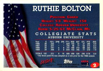 1996 Topps USA Women's National Team #2 Ruthie Bolton Back