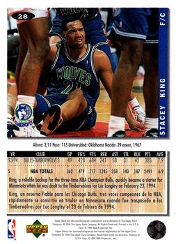 1994-95 Collector's Choice Spanish #28 Stacey King Back