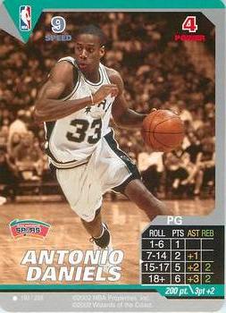 2002 NBA Showdown #195 Antonio Daniels Front