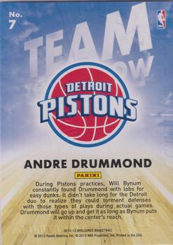 2012-13 Panini Brilliance - Team Tomorrow #7 Andre Drummond Back