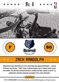 2013-14 Hoops - Above the Rim #8 Zach Randolph Back