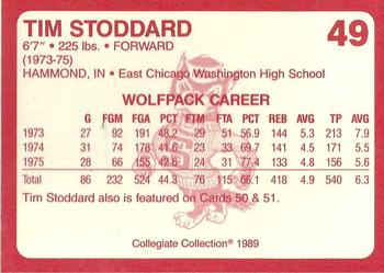 1989 Collegiate Collection North Carolina State's Finest #49 Tim Stoddard Back