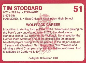 1989 Collegiate Collection North Carolina State's Finest #51 Tim Stoddard Back