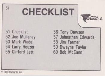 1989-90 ProCards CBA #51 Pensacola Tornados Checklist Back